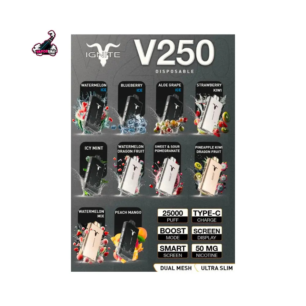 ignite v250 disposable vape 25K Puffs F: Lemonade Flavor:Gum Mint best temperature for vape